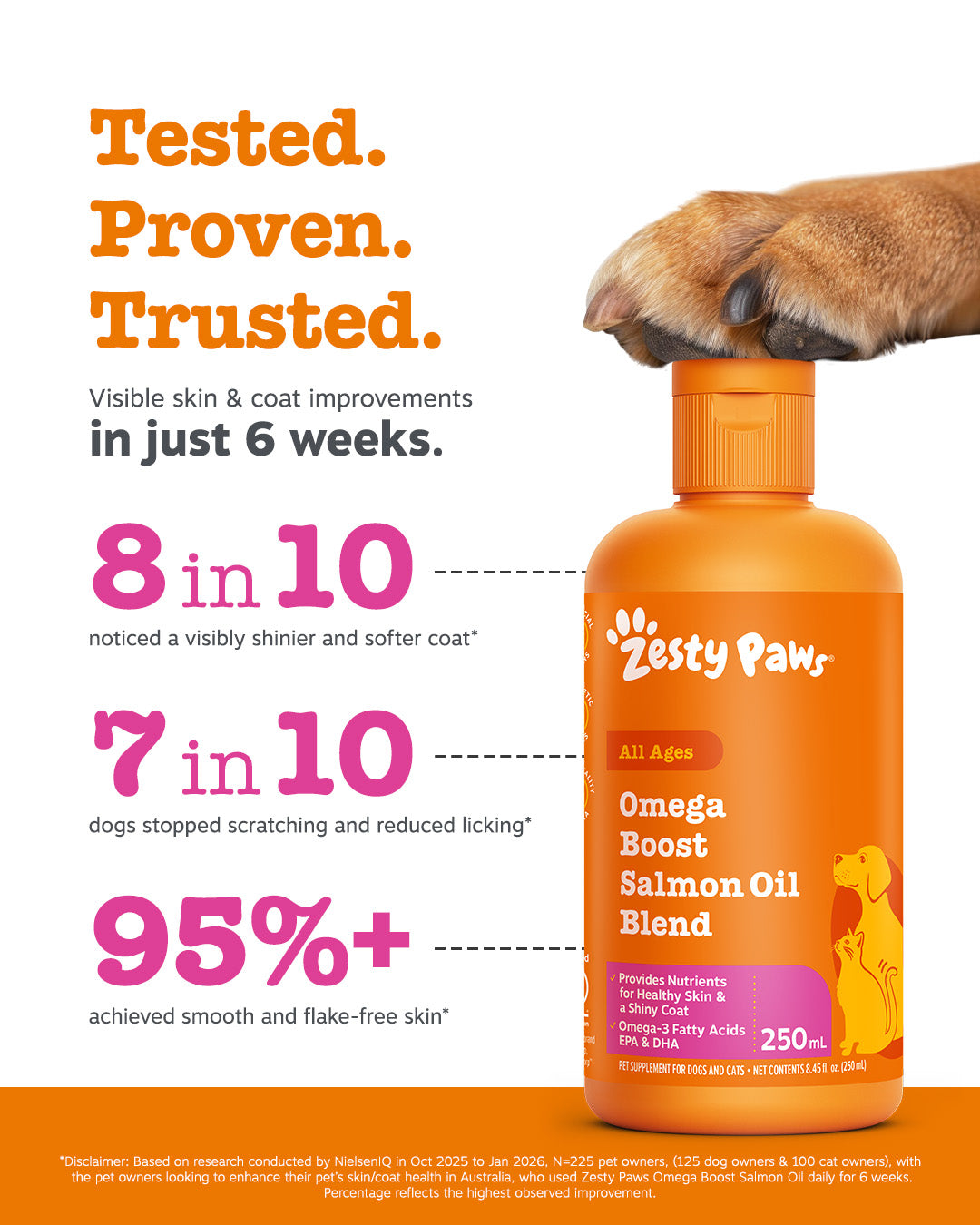 Omega Boost Salmon Oil Blend